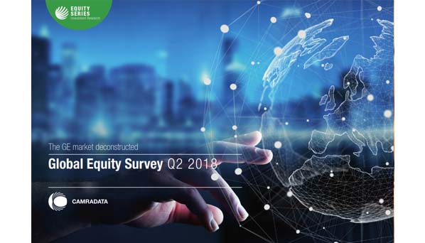 Global Equity