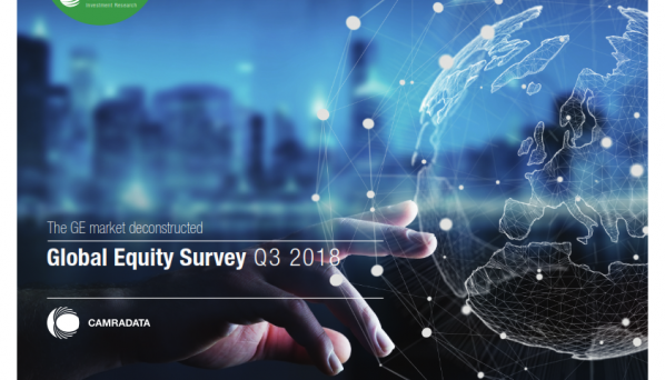 Global Equity